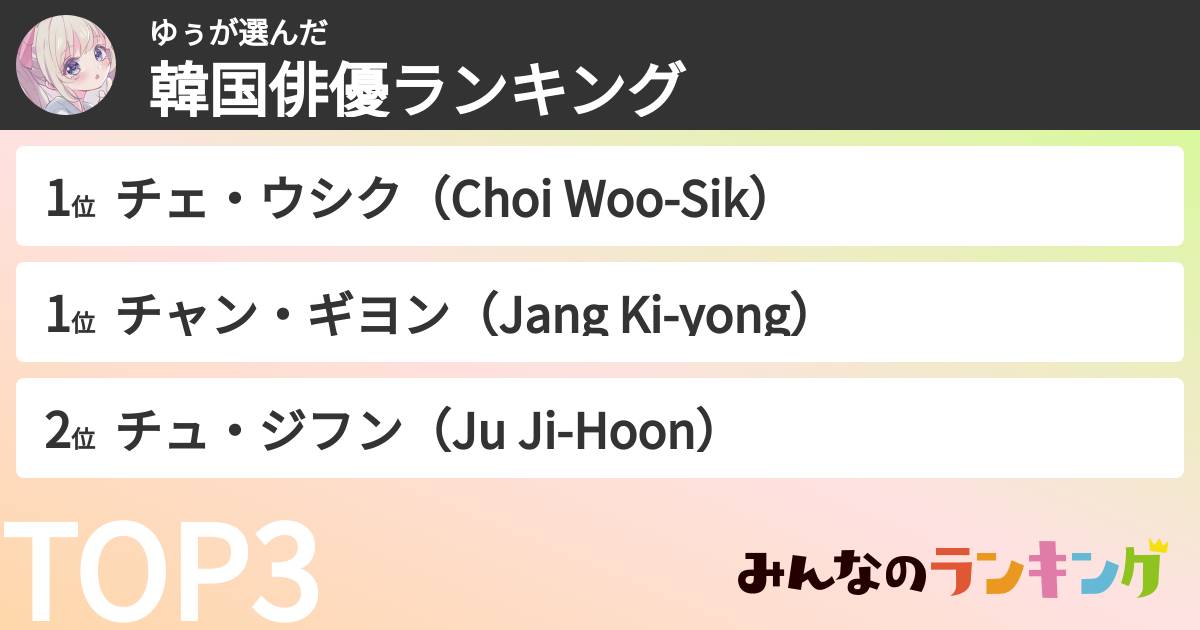 ゆぅさんの「韓国俳優ランキング」