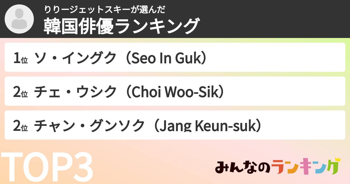 りりージェットスキーさんの「韓国俳優ランキング」