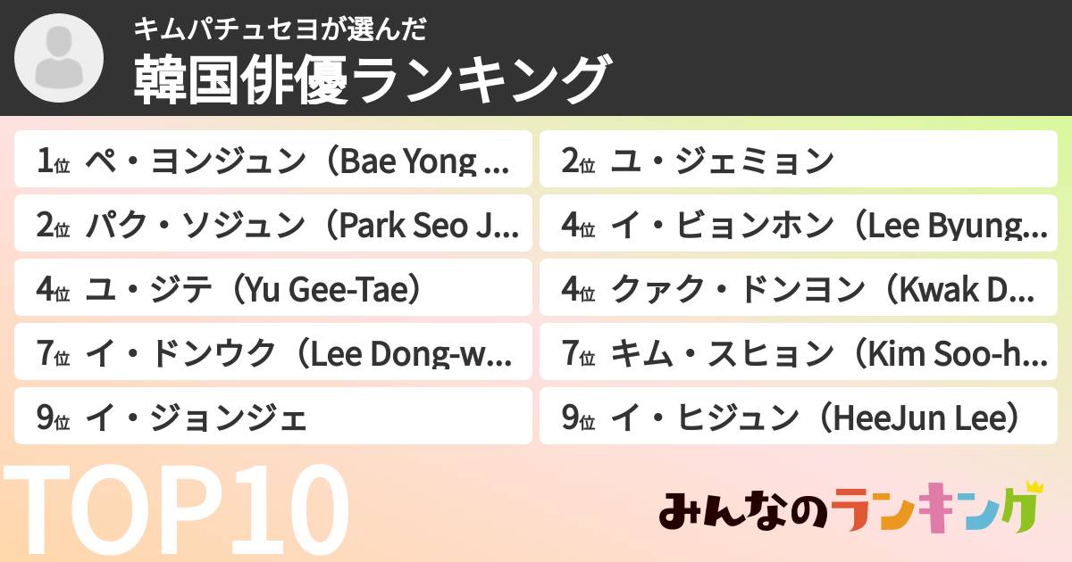 キムパチュセヨさんの「韓国俳優ランキング」