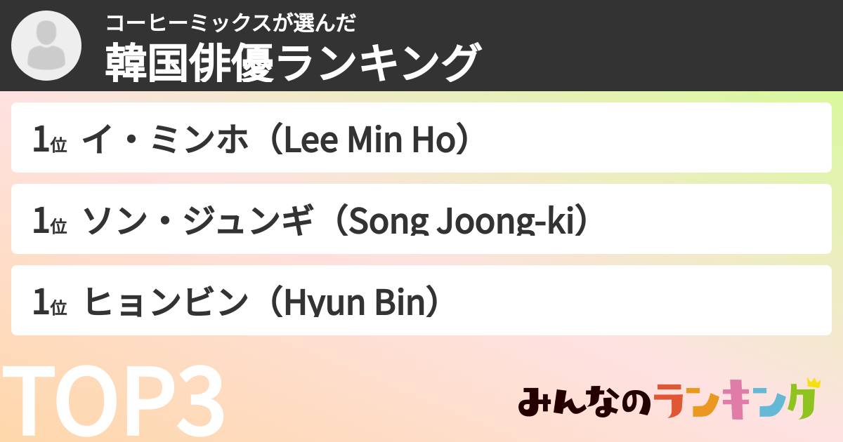 コーヒーミックスさんの「韓国俳優ランキング」