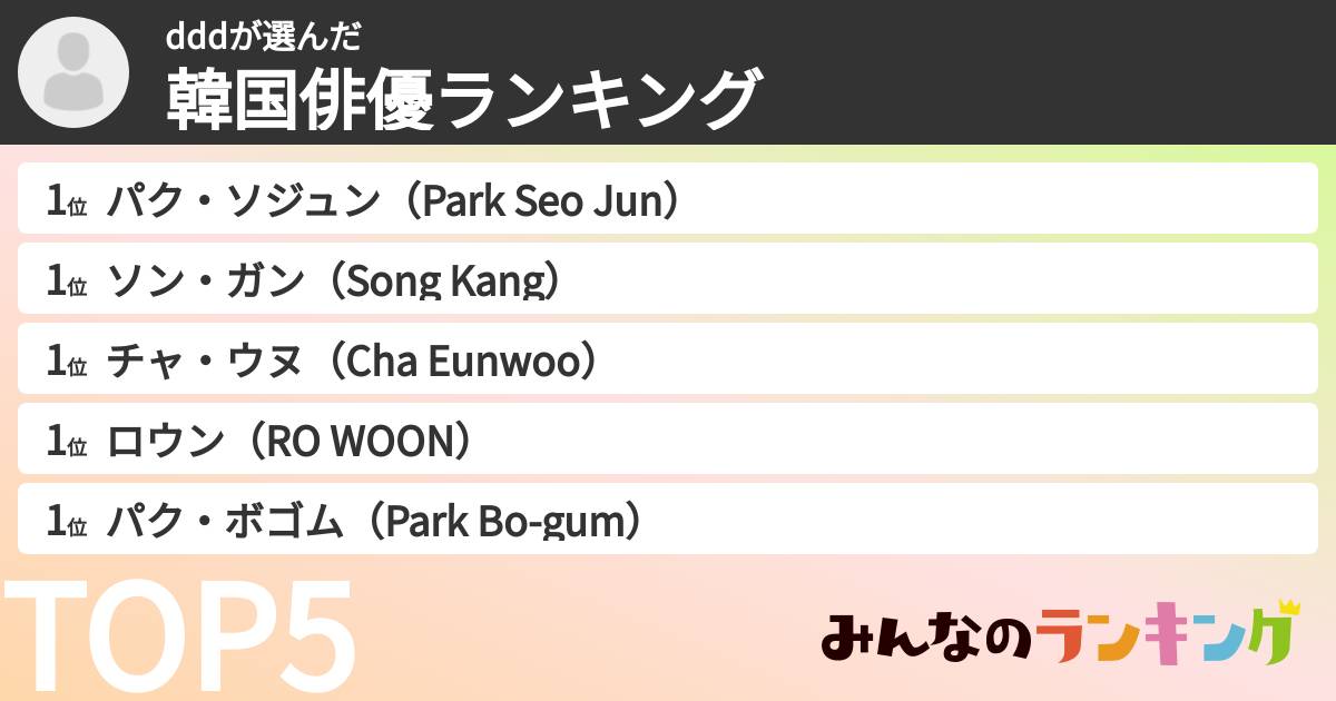 dddさんの「韓国俳優ランキング」