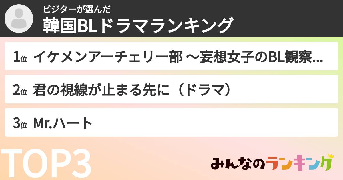 ビジターさんの「韓国BLドラマランキング」