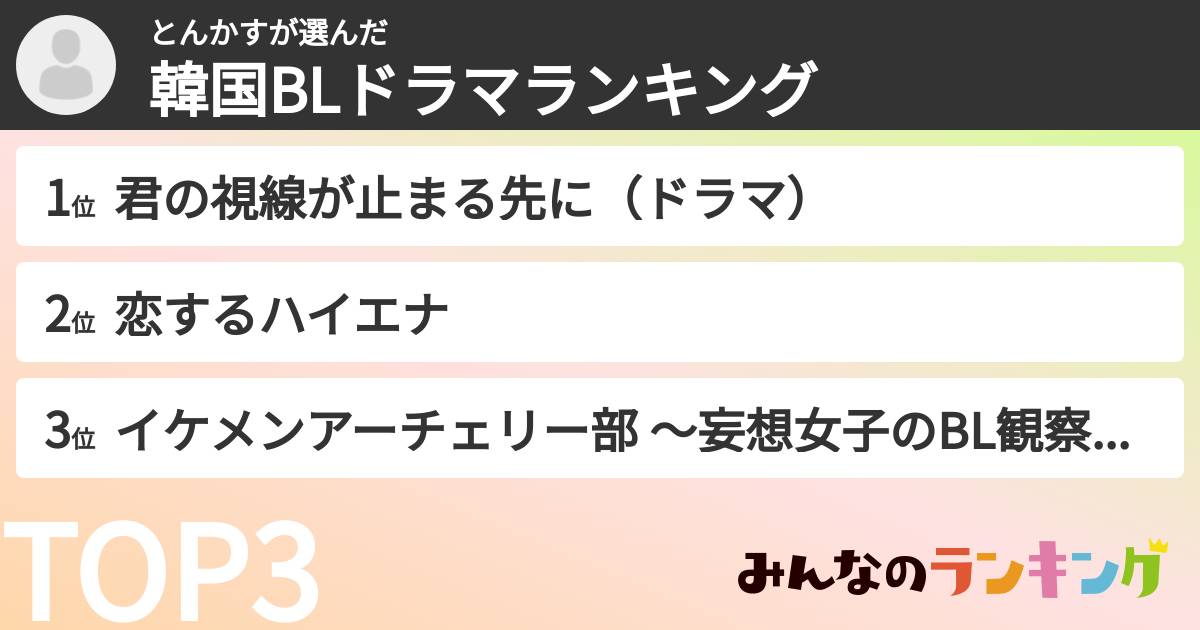 とんかすさんの「韓国BLドラマランキング」