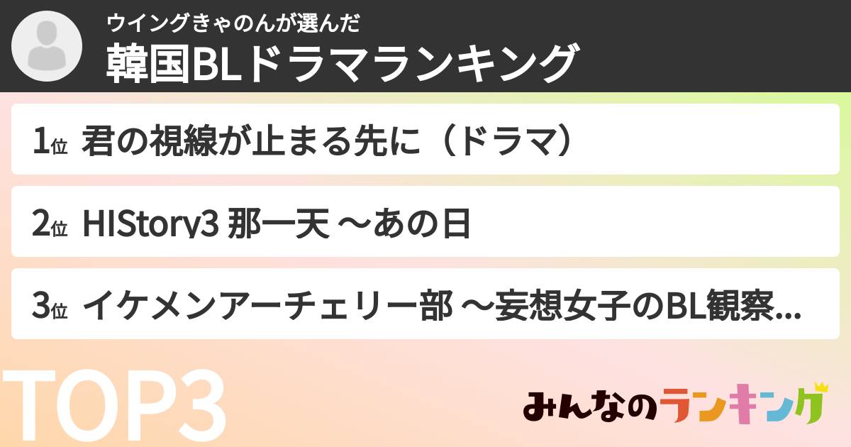ウイングきゃのんさんの「韓国BLドラマランキング」