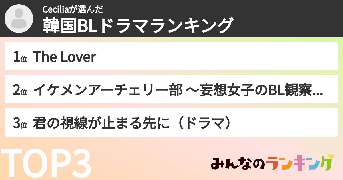 Ceciliaさんの「韓国BLドラマランキング」