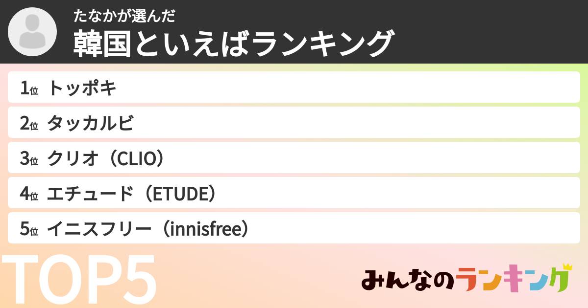 たなかさんの「韓国といえばランキング」