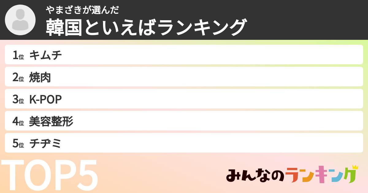 やまざきさんの「韓国といえばランキング」