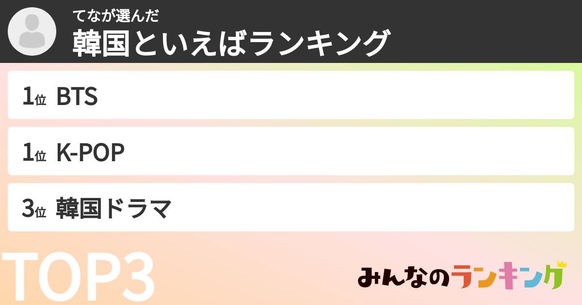 てなさんの「韓国といえばランキング」