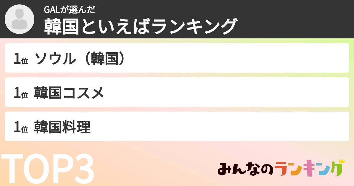 GALさんの「韓国といえばランキング」