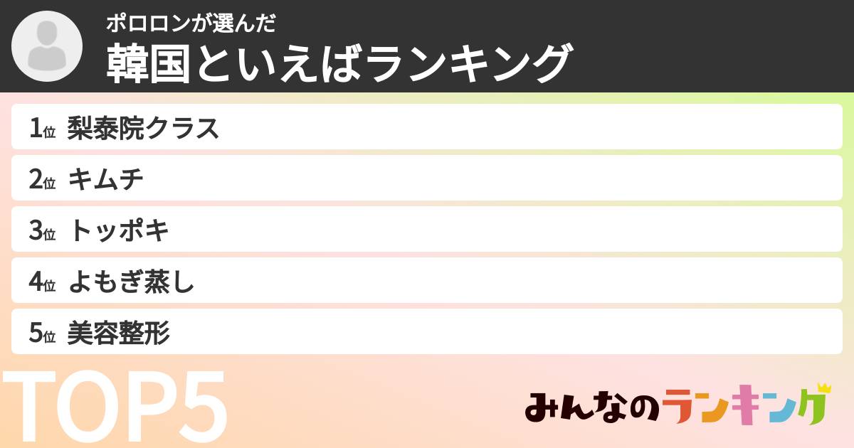 ポロロンさんの「韓国といえばランキング」