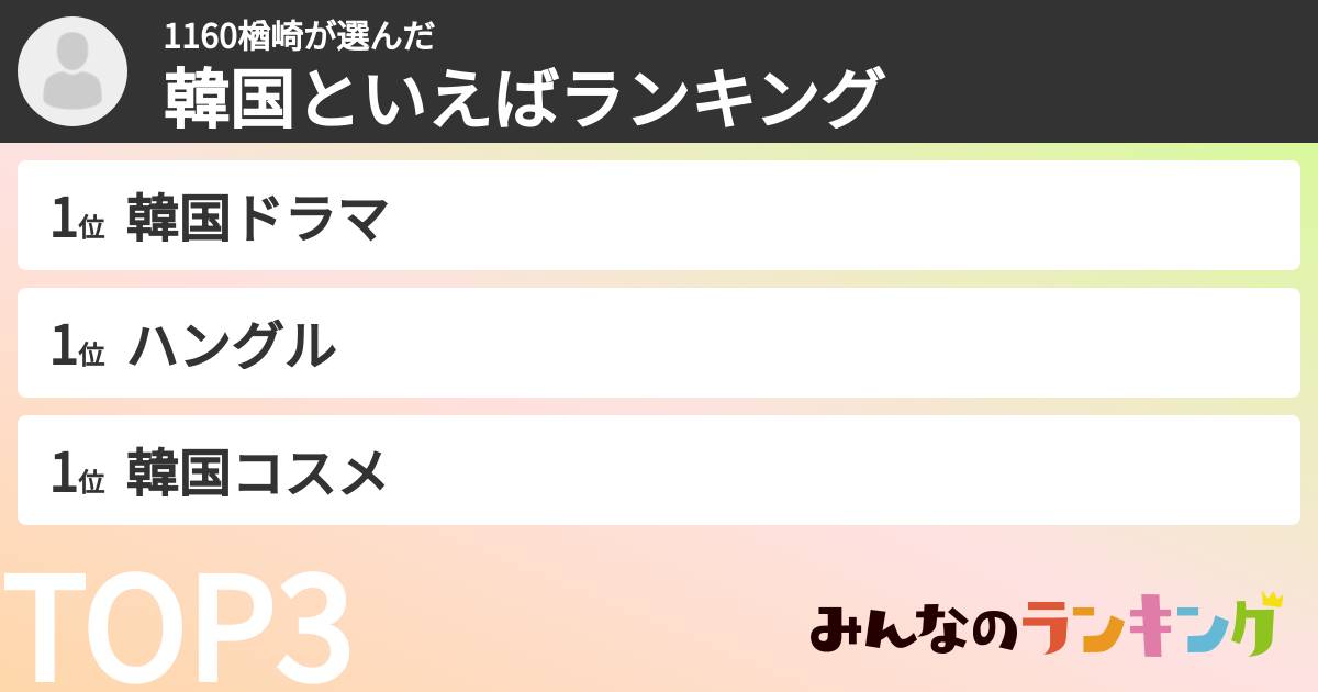 1160楢崎さんの「韓国といえばランキング」