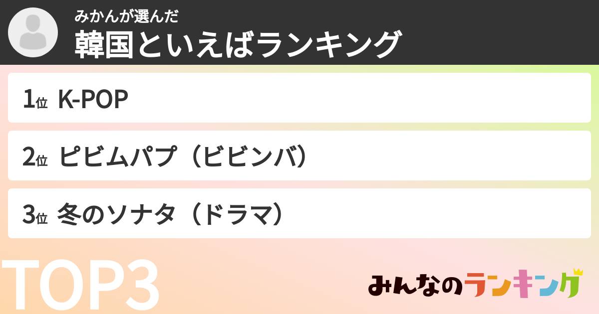 みかんさんの「韓国といえばランキング」