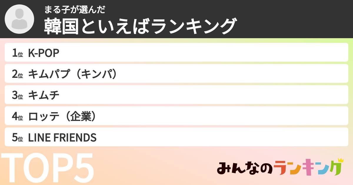 まる子さんの「韓国といえばランキング」
