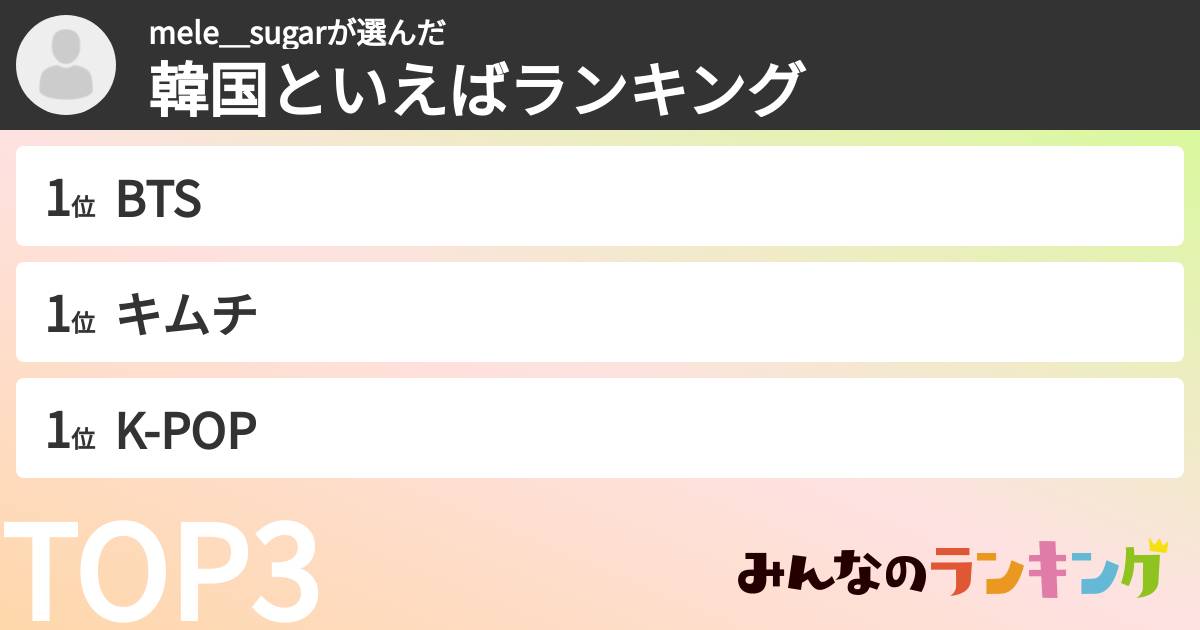 mele＿sugarさんの「韓国といえばランキング」