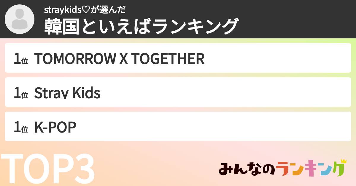straykids♡さんの「韓国といえばランキング」