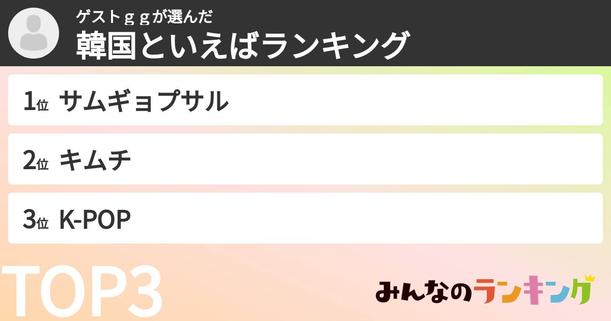 ゲストggさんの「韓国といえばランキング」