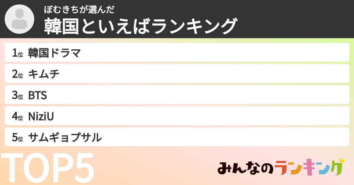 ぼむきちさんの「韓国といえばランキング」