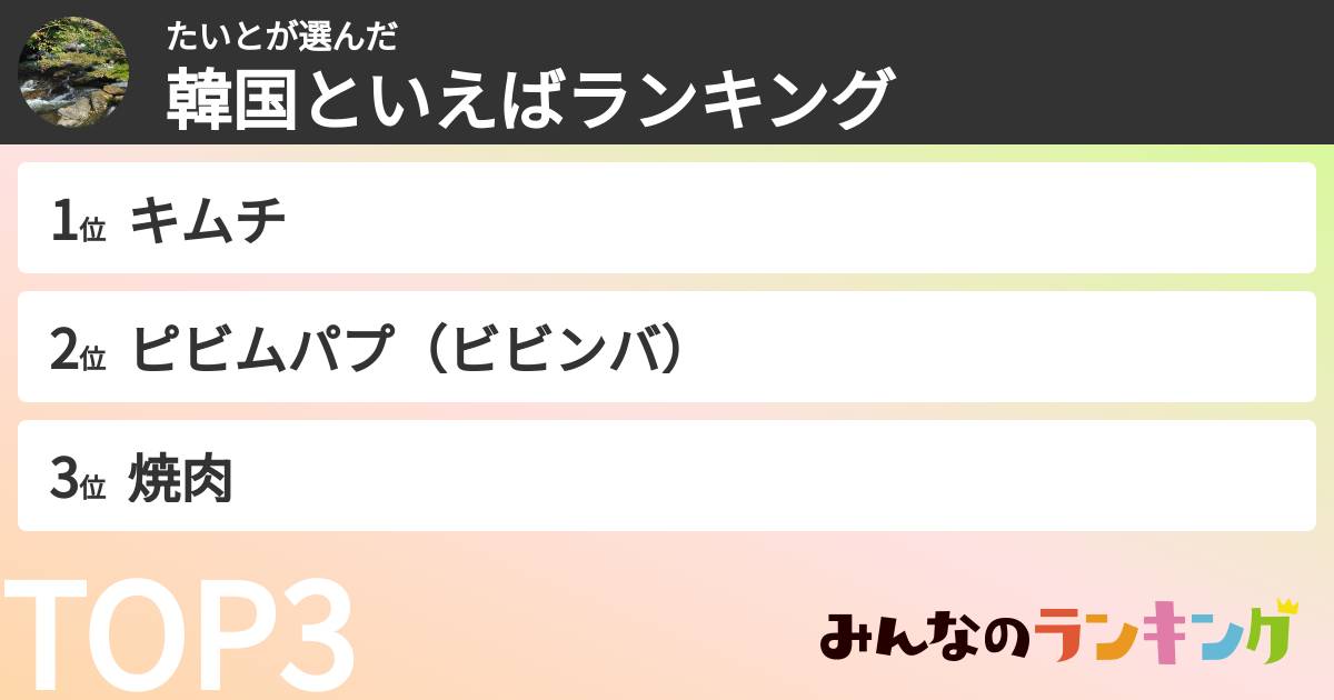 たいとさんの「韓国といえばランキング」