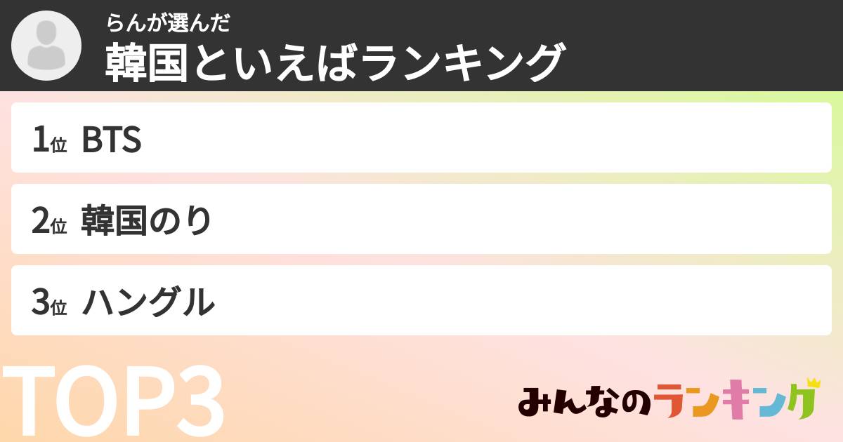 らんさんの「韓国といえばランキング」