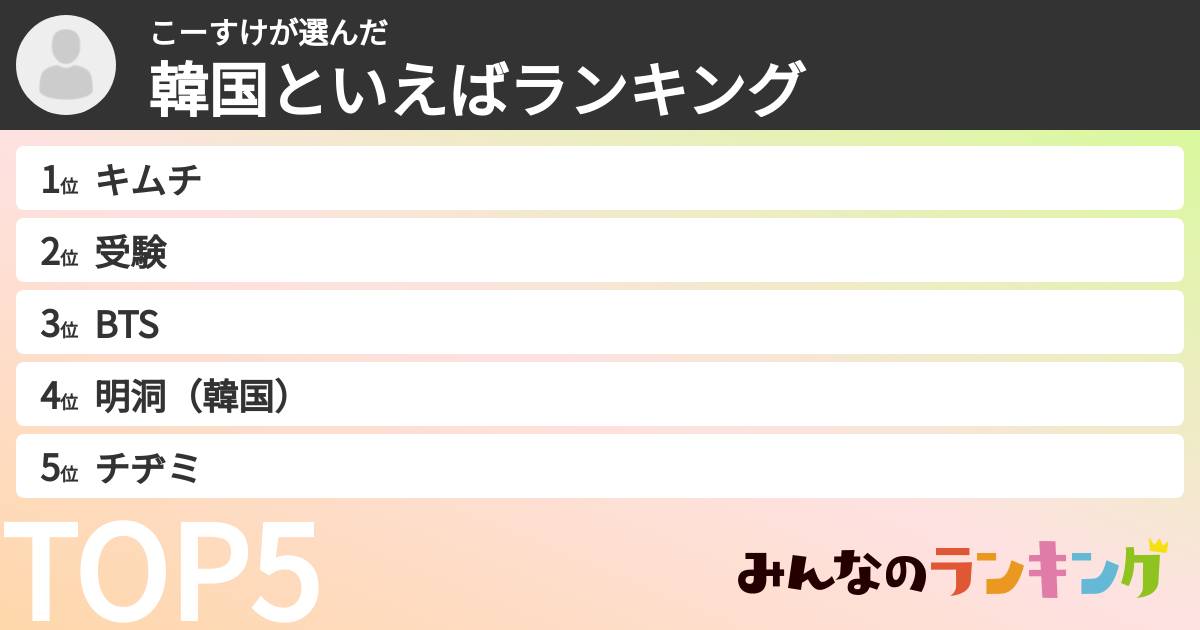 こーすけさんの「韓国といえばランキング」