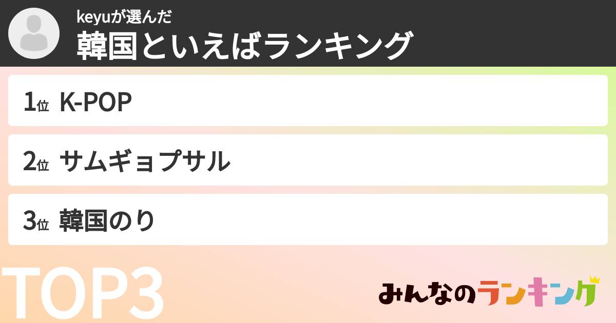 keyuさんの「韓国といえばランキング」