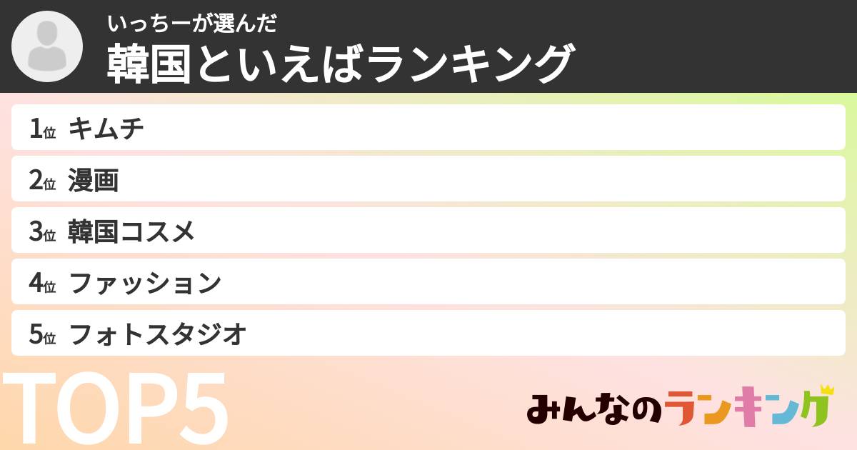 いっちーさんの「韓国といえばランキング」