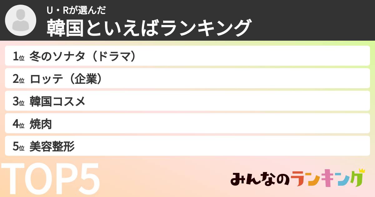 U・Rさんの「韓国といえばランキング」