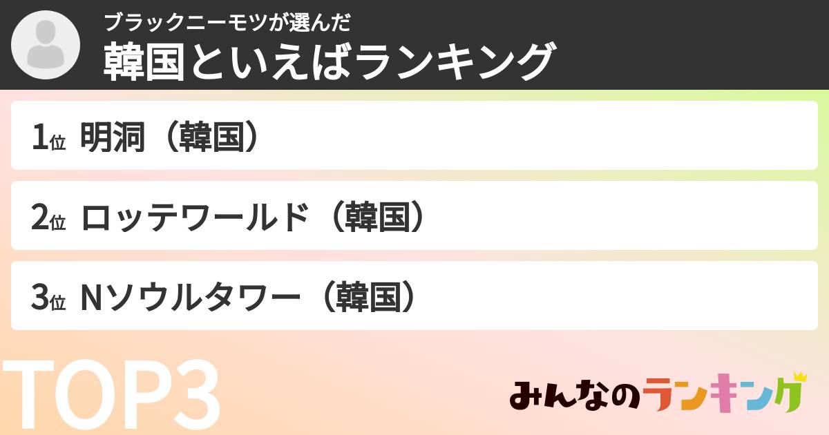 ブラックニーモツさんの「韓国といえばランキング」