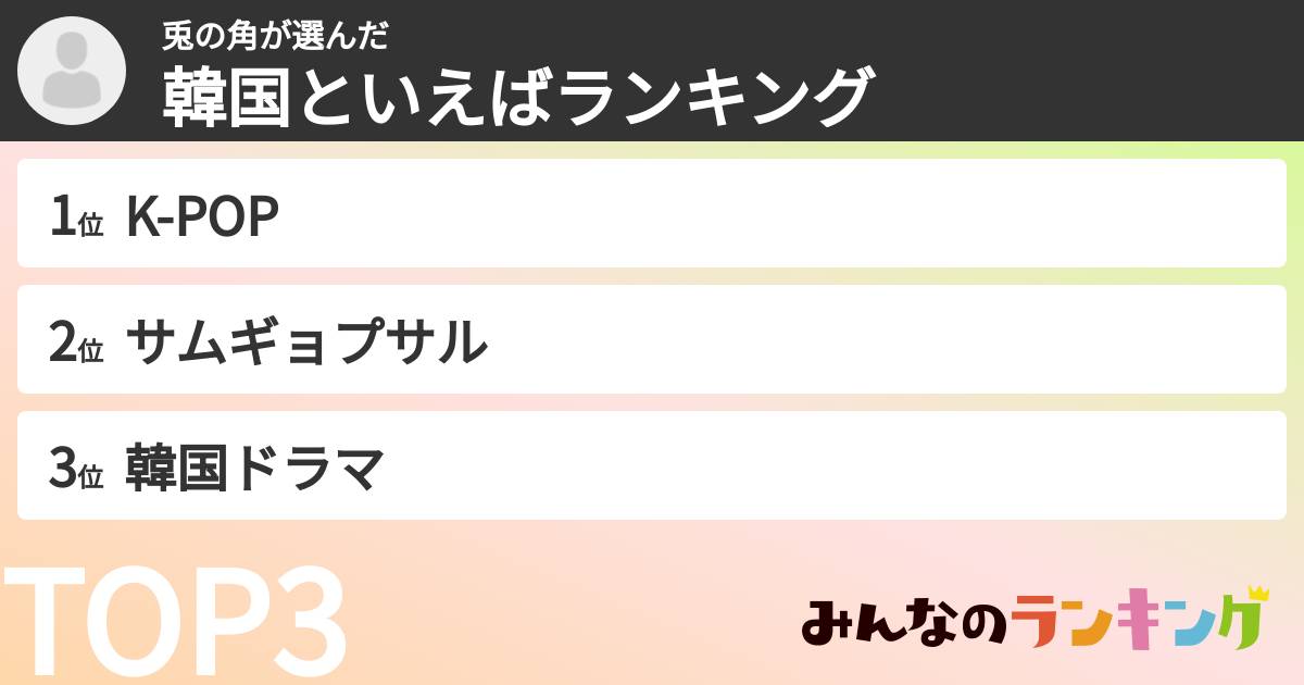 兎の角さんの「韓国といえばランキング」
