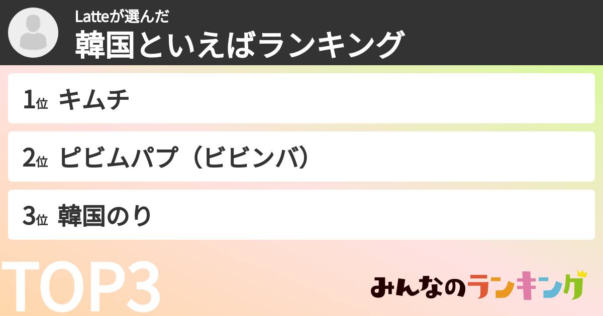 Latteさんの「韓国といえばランキング」