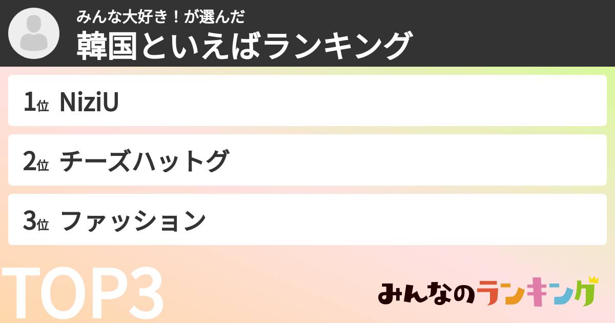 みんな大好き！さんの「韓国といえばランキング」