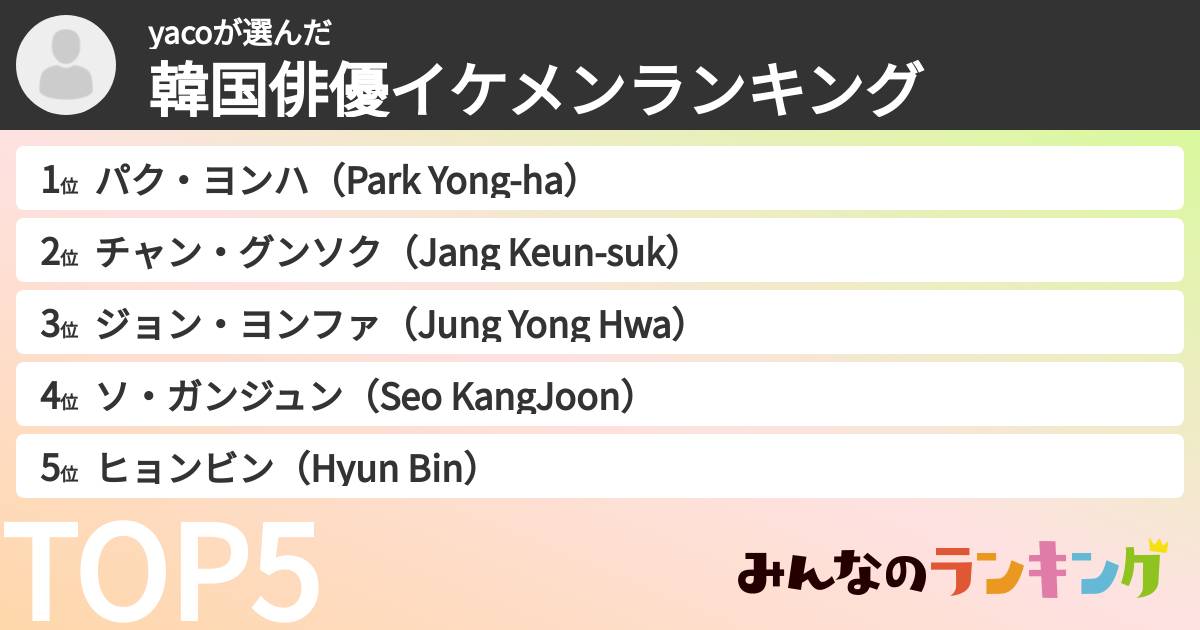 yacoさんの「韓国俳優イケメンランキング」