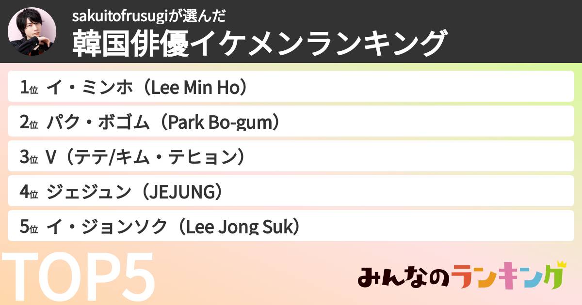 sakuitofrusugiさんの「韓国俳優イケメンランキング」