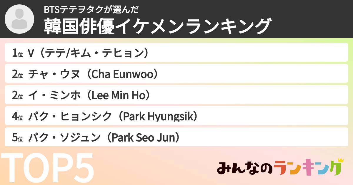 BTSテテヲタクさんの「韓国俳優イケメンランキング」