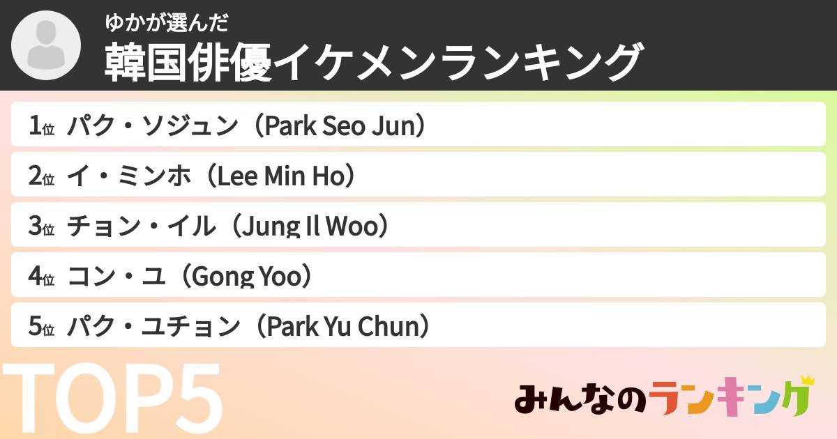 ゆかさんの「韓国俳優イケメンランキング」