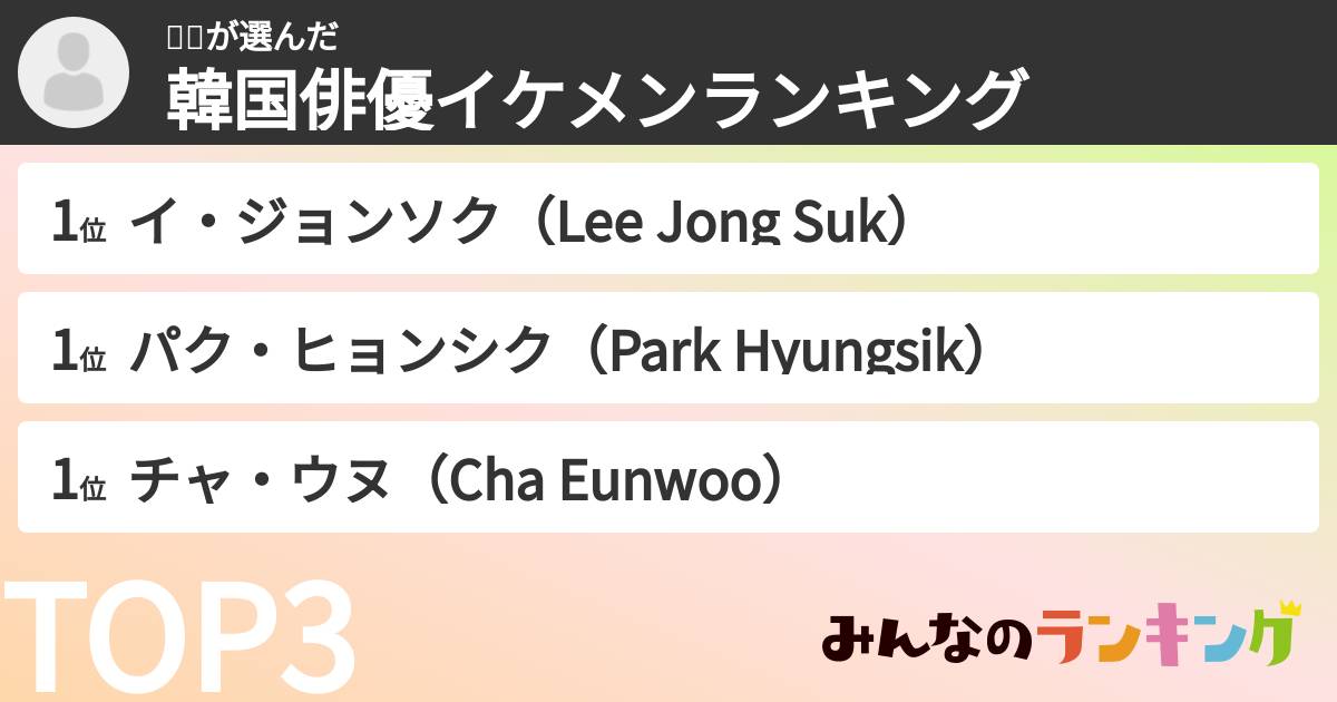 🐥🐆さんの「韓国俳優イケメンランキング」