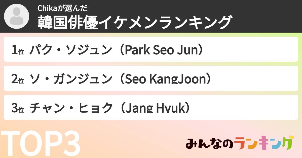 Chikaさんの「韓国俳優イケメンランキング」