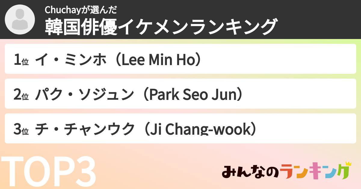 Chuchayさんの「韓国俳優イケメンランキング」