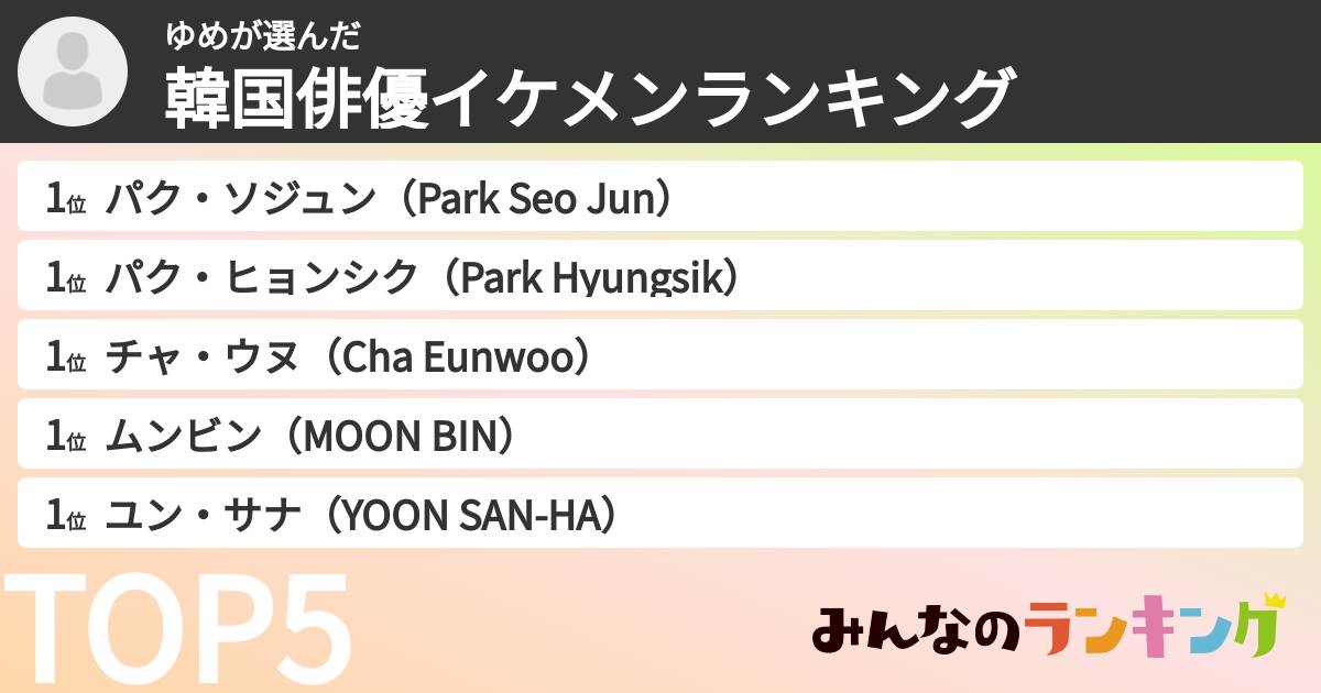 ゆめさんの「韓国俳優イケメンランキング」