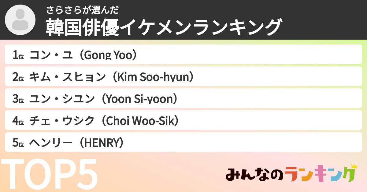 さらさらさんの「韓国俳優イケメンランキング」