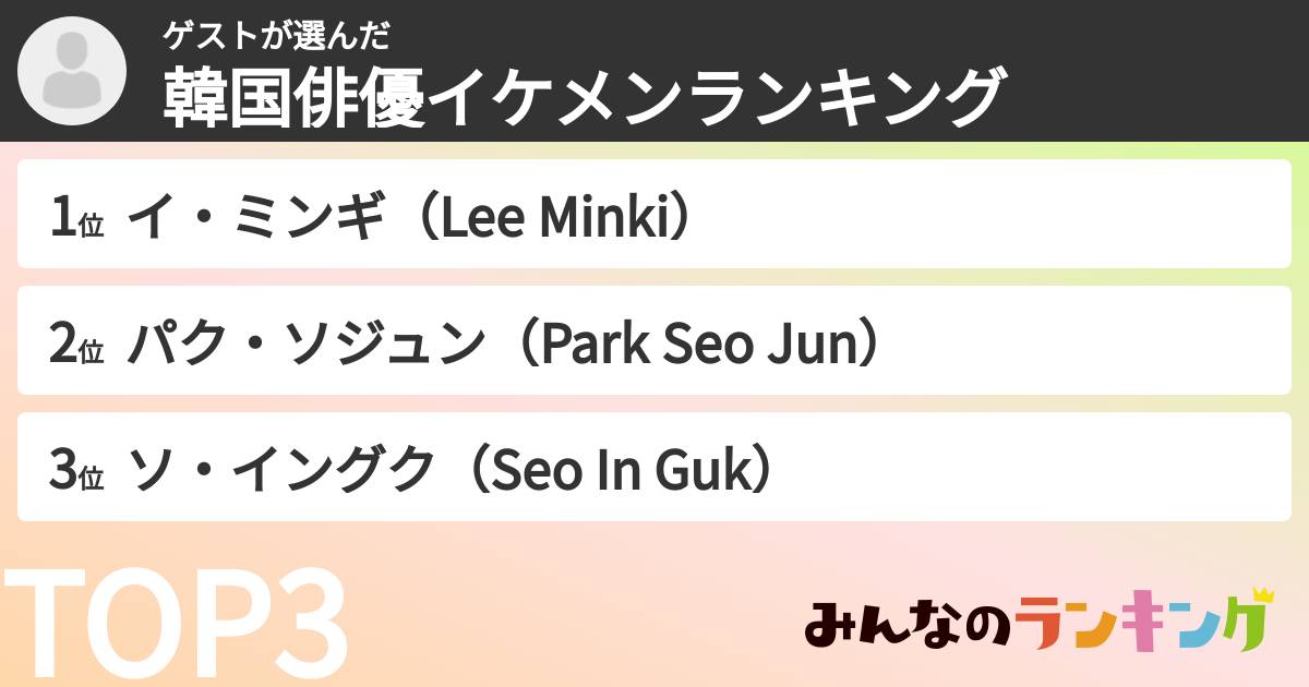 ゲストさんの「韓国俳優イケメンランキング」