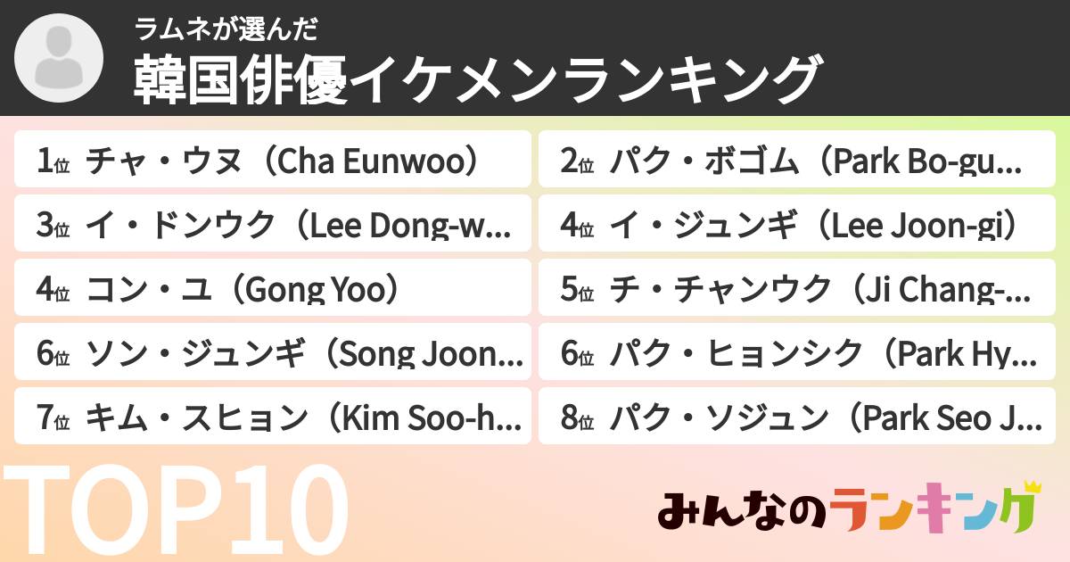 ラムネさんの「韓国俳優イケメンランキング」