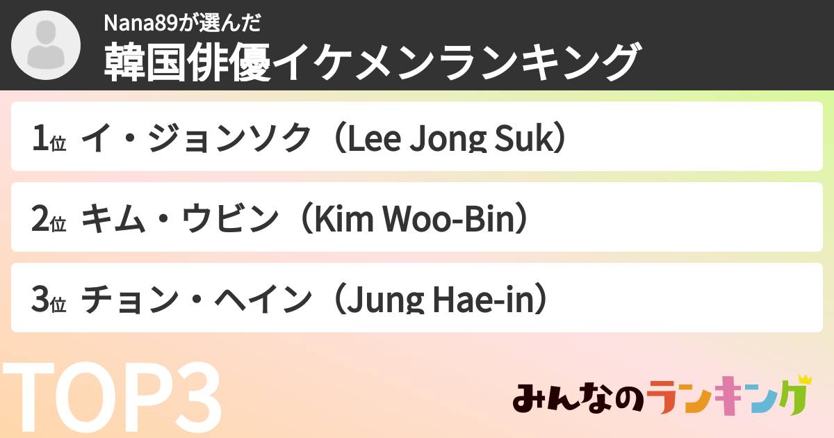Nana89さんの「韓国俳優イケメンランキング」