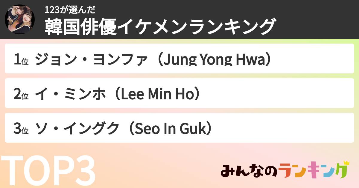 123さんの「韓国俳優イケメンランキング」