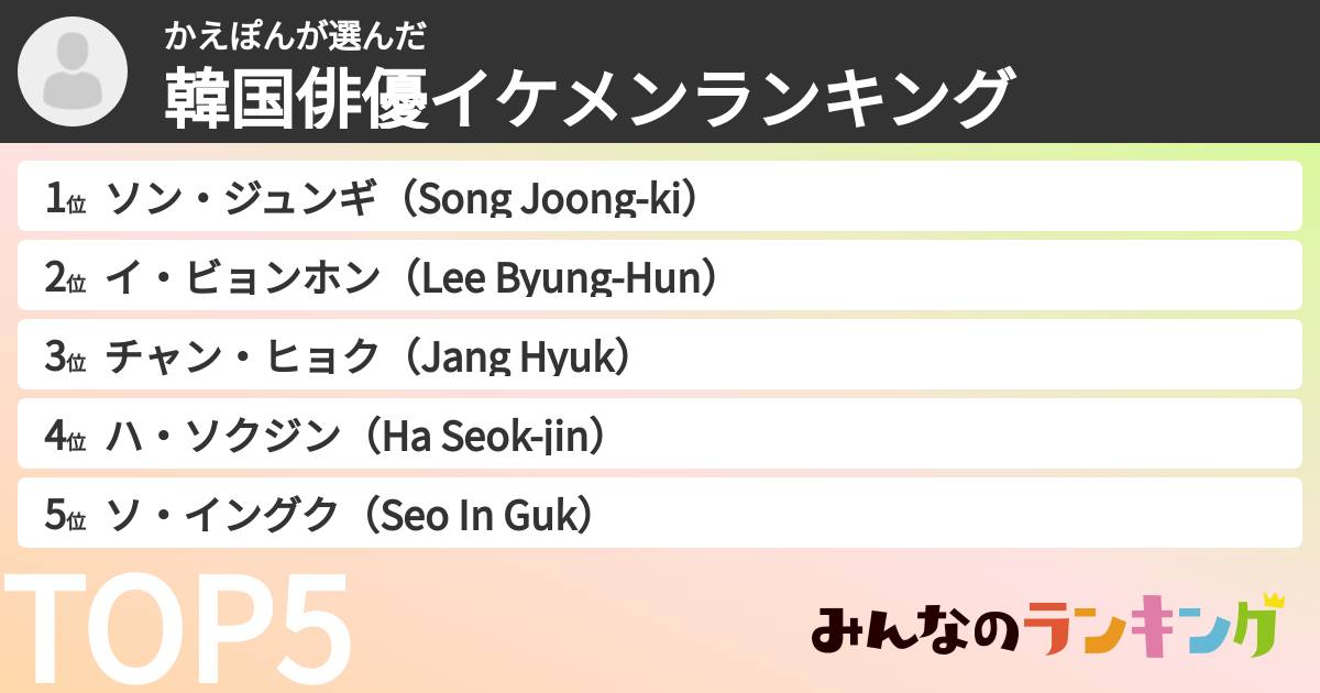 かえぽんさんの「韓国俳優イケメンランキング」