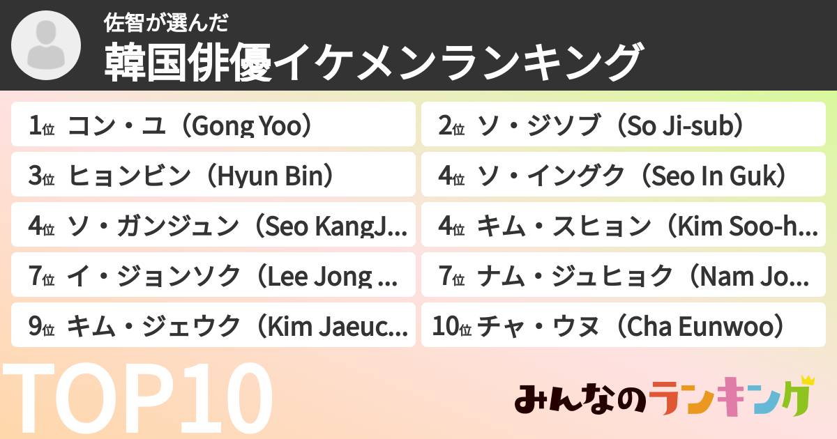 佐智さんの「韓国俳優イケメンランキング」