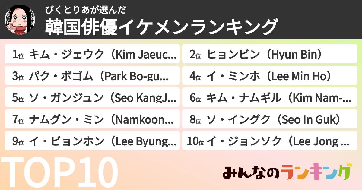びくとりあさんの「韓国俳優イケメンランキング」
