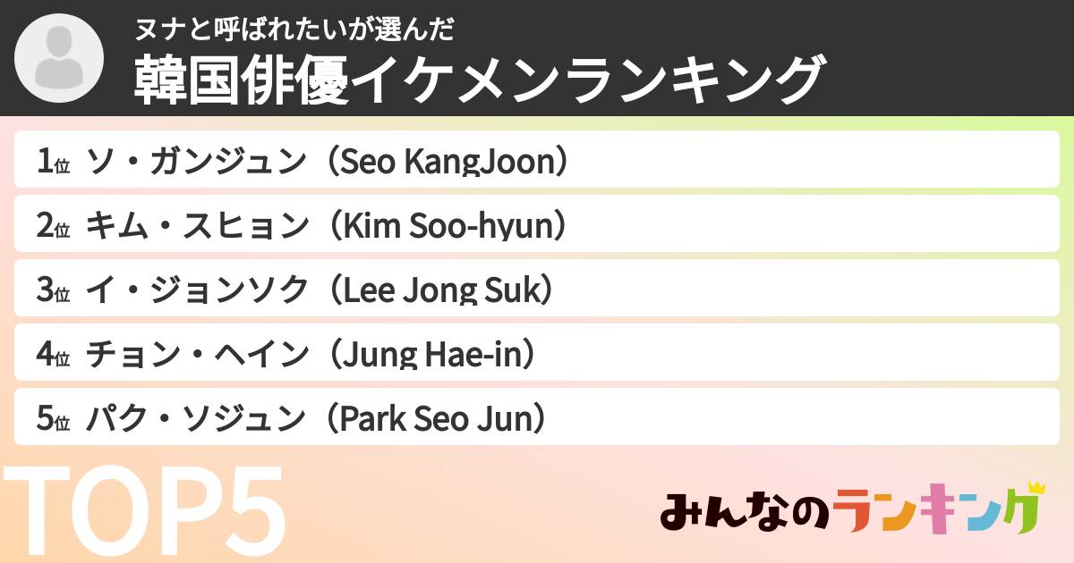 ヌナと呼ばれたいさんの「韓国俳優イケメンランキング」