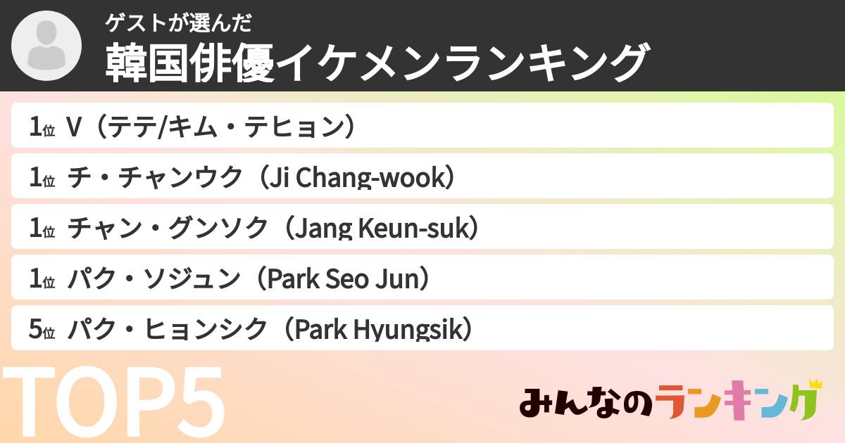 ゲストさんの「韓国俳優イケメンランキング」