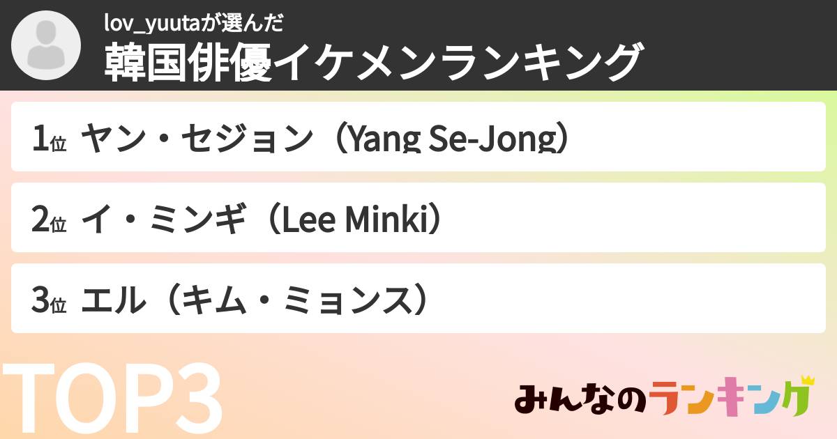 lov_yuutaさんの「韓国俳優イケメンランキング」